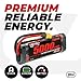 Venom 7.2V 5000mAh 6-Cell NiMH Battery with Universal Plug (EC3/Deans//Tamiya)