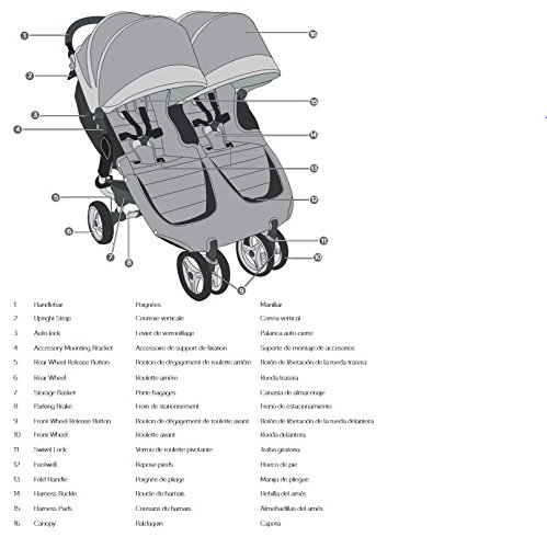 Baby Jogger City Mini Double Stroller, Evergreen/Gray Baby Products