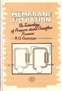 Membrane Filtration,
