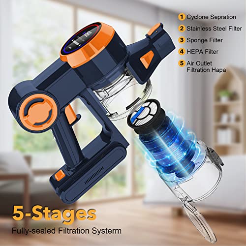 Nicebay Kabelloser Staubsauger, 25 kpa bürstenloser Motorstab, Staubsauger, digitaler Touchscreen und intelligente Induktion, 4-in-1 leichter Handstaubsauger für Hartholzböden, Teppichhaare – Bild 6