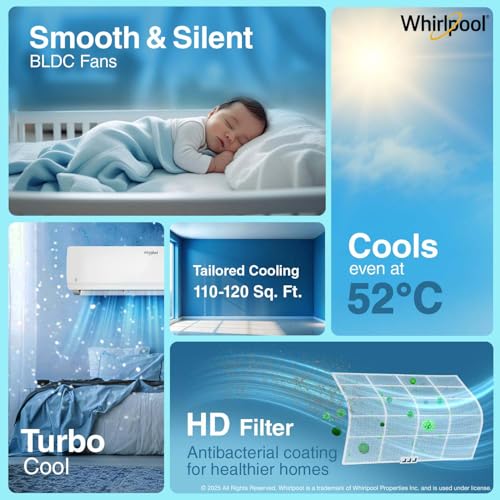 Image of Whirlpool 1.0 Ton 3 Star, Magicool Inverter Split AC (MAGICOOL 10T 3S INV CNV S5K1PP0, Copper, Convertible 4-in-1 Cooling Mode, HD Filter White)