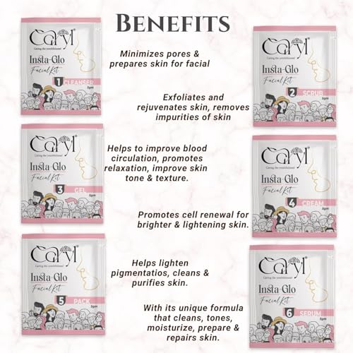 Image of Caryl Age Miracle & Insta Glo Facial Kit Combo For Improves Skin Texture,Purifies Skin,Anti-Aging,Deep Cleansing Facial Pack For Minimize Pores,Dark Spot|All Skin Types 30g (Pack of 2 + 10 Wipes)