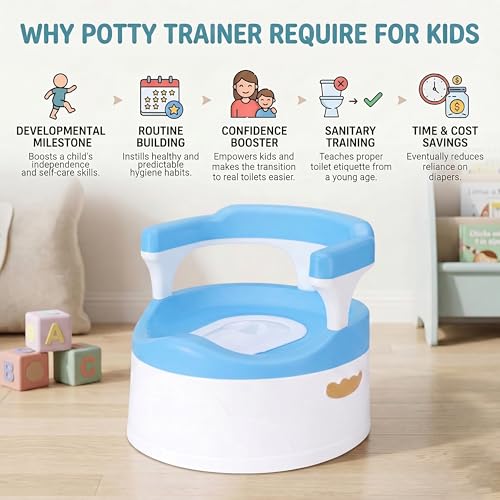 Image of Mommers Panda Baby Potty Training Seat with Removable Grips | Sturdy & Durable Toddler Seat for Independent Boys and Girls