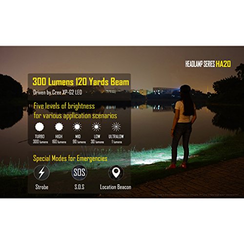 Nitecore Ha20 Led Headlamp 300 Lm Uses 2 X Aa Batteries #TOP1