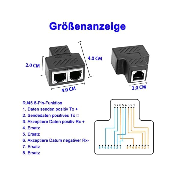 Lan Splitter 1 auf 2 Ethernet Splitter Lan Kabel Splitter für RJ45 Cat5 / Cat5e / Cat6 / Cat7 Kabel. (2 Packung) – Bild 8