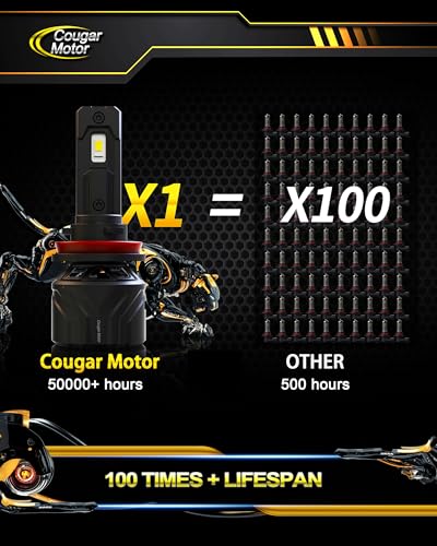 Image of Cougar Motor 9005 H11 Bulbs, HB3 H8 H9 Fog Lights Combo(2 Sets) 6500K White Non-Polarity Fog Bulb or Off-Road Use Plug and Play - Pack of 4