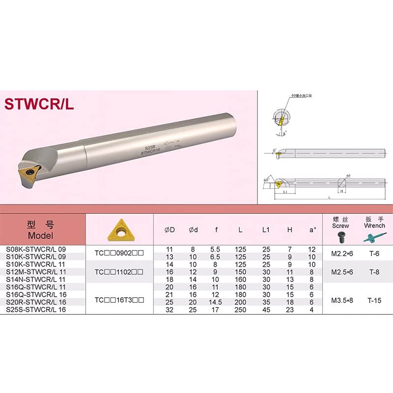 Portaherramientas de torneado interior CNC S12M STWCL11 miniatura 6