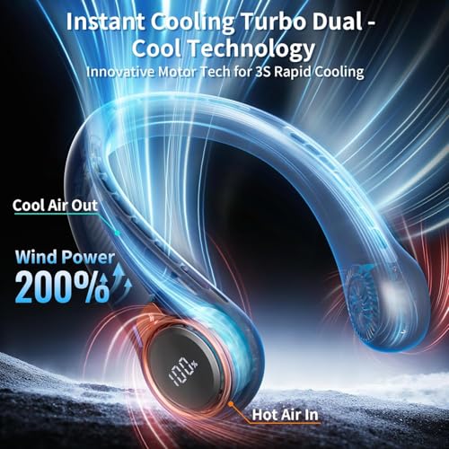 Image of Portable Neck Fan with 6000mAh USB - Rechargeable Battery, 360 Cooling Wearable Fan, 3 Speeds, Ultra-Light Bladeless Neck Fan LED Display (Blue)