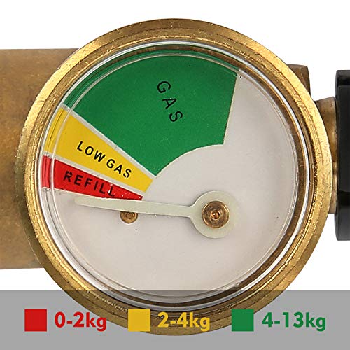 Solimeta Propane Tank Gauge, Level Indicator, Leak Detector, Gas Pressure Meter for RV Camper, Cylinder, BBQ Gas Grill, Heater with QCC1 Connection