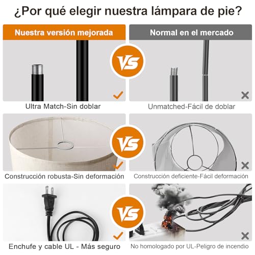 Opiniones y reviews de Lámpara de piso los mejores 10. 12 Imagen adicional