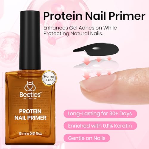 Image of Beetles 15ml Protein Nail Prep Dehydrator & Primer Set, 2PCS Hema-Free Bonding Prep Kit for Gel Polish and Acrylic