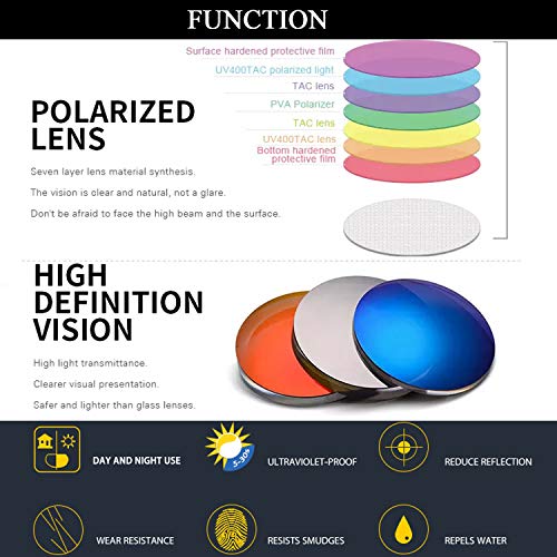 Image of Polarized Clip-on Sunglasses Anti-Glare UV Protection Driving Sun Glasses Over Prescription Glasses