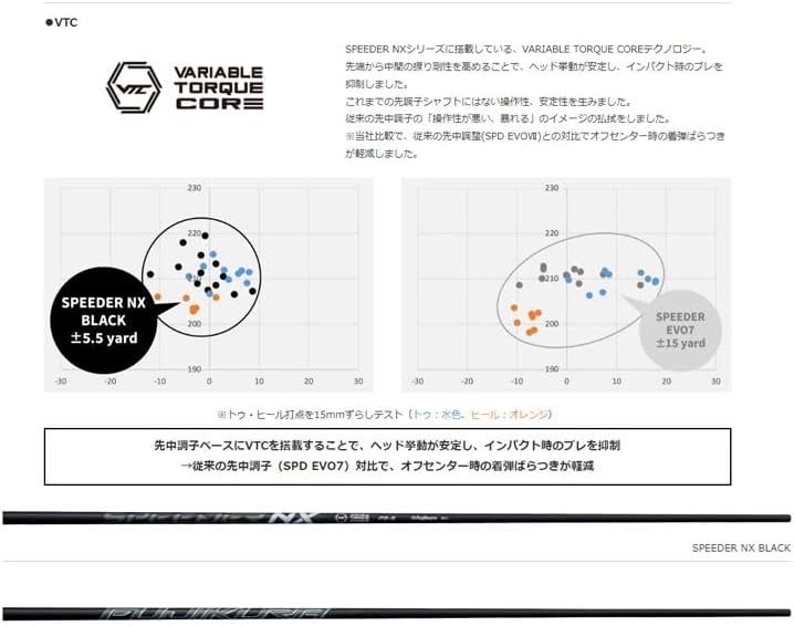 Teeolive神戸製作】スリクソン 各種対応OEMスリーブ付シャフト