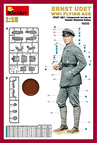MiniArt Figura Ernst Udet escala 1:16 miniatura 2