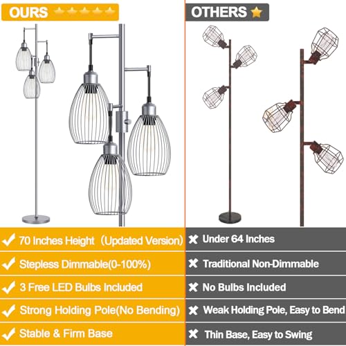 Image of Nintiue Dimmable Floor Lamp, 3 x 800LM LED Edison Bulbs Included, Industrial Floor Lamp Standing Tree Lamp with Elegant Teardrop Cage Heads Tall Lamps for Living Room Bedroom-Grey