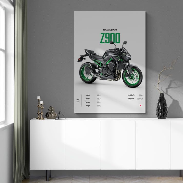 ESSENTIAL WALLS Kawasaki Z900 Framed Canvas | Stylish Bike Posters