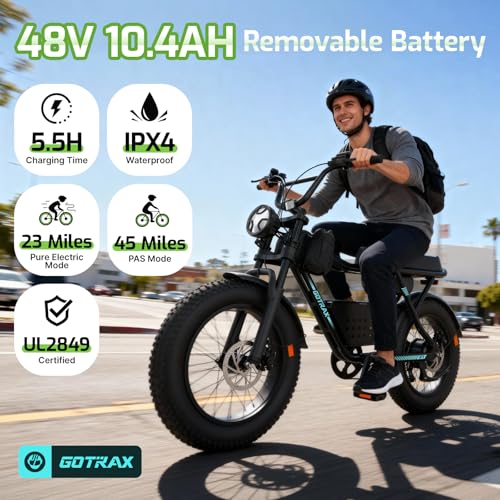 Gotrax R7 Electric Bike for Adults, 750W Motor, 25mph, Max 45-Mile Range, 20″ Fat Tire, UL Certified, 48V Removable Battery, Oversized Padded Seat, Basket&Frame Bag, Easy Assembly for City&All-Terrain