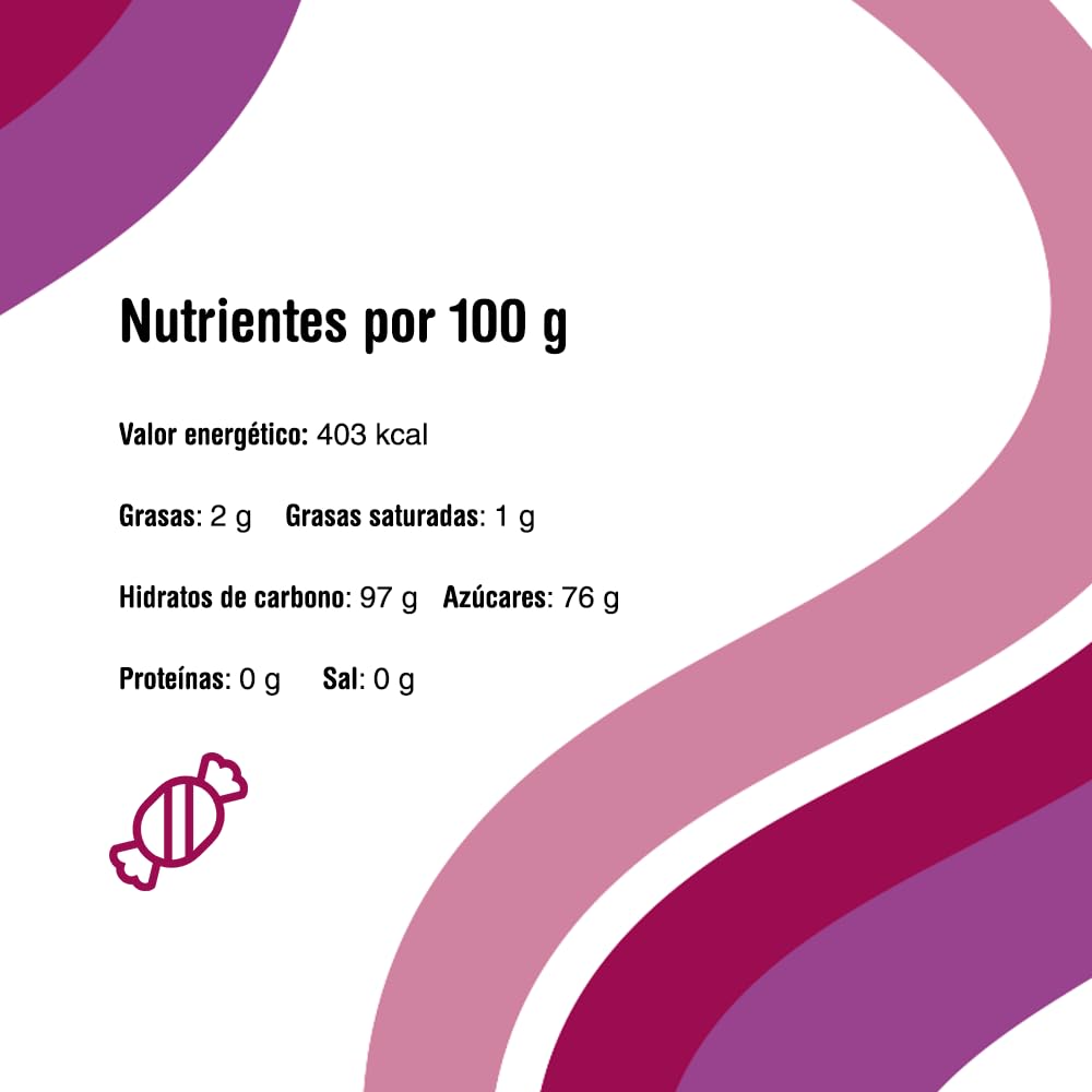 Pictolin Minizum Caramelo sabor frutas 1 kg