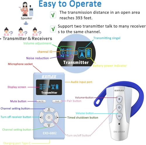 Sistema de Auriculares Guía Turística Inalámbrica EXMAX EXD-6882 con 9999 Canales y 7 Micrófonos miniatura 6