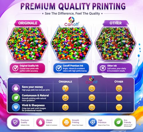 Image of CANOFF Compatible Refill for 001, 003, 008, 005, T664 (UV) Multicolor Ink (and Other Models that Support Epsson Ink Tank Systems) (1000ml) (Epsson Printer Refill Ink, CMYK)