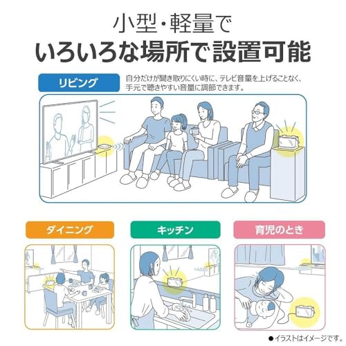 東芝(TOSHIBA) AUREX テレビ用ワイヤレススピーカー TY-WSD20(W) の商品画像 7