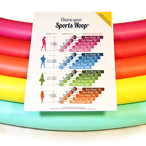 Weighted Hula Hoop, Trim Hoop 3B - 3 lb Large, Weight Loss Fitness Sports Hoop with No Wavy Ridges (Rainbow Colors)