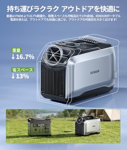 Amazon.co.jp: EENOUR(イーノウ): ポータブルエアコンの限定セール