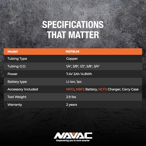 NAVAC NEF6LM Power Flaring Tool