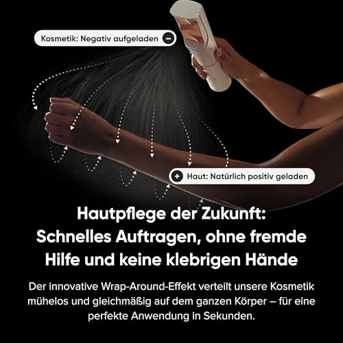 IONIQ ONE Sprayer | die Revolution der Hautpflege | Kosmetik schnell & streifenfrei ohne Hände dank Magnetic Skin Technologie am ganzen Körper auftragen – Bild 3