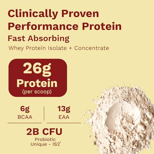 Image of Foodstrong Next-Gen Whey Protein Isolate + Concentrate, 100% Hormone Free Grass-Fed Whey, 26G Protein, Vanilla, With Turmeric, Probiotics & Natural Digestive Enzymes For Easy Digestion, 1KG