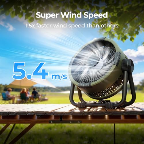 Image of BougeRV Portable Fan Rechargeable, 20000mAh Battery Powered Fans with 4 Wind Speeds Hook Brighter Light LCD Display 270 Rotatable for Camping, Tent, Outdoors, Indoors, Office, Travel, RV, Green