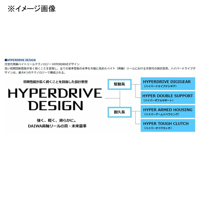 DAIWA Tierra LJ IC300HL Bait Reel with Counter