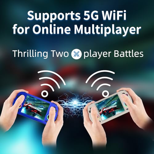 RG40XX H Retro Handheld Game Console , 4.0 Inch IPS Screen Linux System Built-in 64G TF Card 5488 Ga