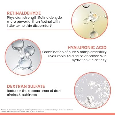 Avene Retrinal EYES Advanced 3-In-1 Eye Cream, Retinal eye cream, Powered by Retinaldehyde & Hyaluronic Acid, Helps smooth wrinkles, minimizes under-eye puffiness & dark circles, eye cream anti-aging