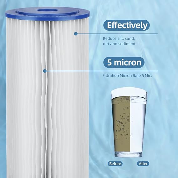 Geekpure Whole House Pleated PP Polypropylene Sediment Replacement Filters -4.5 x 20-5 Micron -Pack of 4