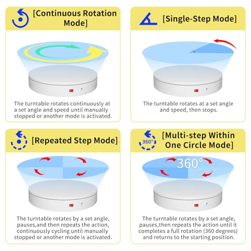 Plataforma giratoria de fotografía motorizada remota, plataforma giratoria giratoria 360 cabina de fotos perezosa base giratoria para pantalla, modelos de escáner 3D (rango de carga: 220 libras
