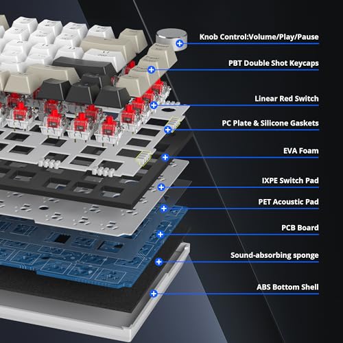 Image of 75% Mechanical Gaming Keyboard with Volumn Knob, Gasket Hot Swappable RGB, Wired, Red Switch, 82 Keys Compact Creamy (Black Grey)