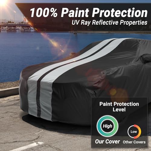Image of iCarCover Premium Car Cover for 2007-2013 BMW 3-Series Coupe, Convertible Heavy Duty Waterproof All Weather Automobiles Custom Fit Full Exterior UV Snow Rain Protection Covers (Stripe - Black /Gray)