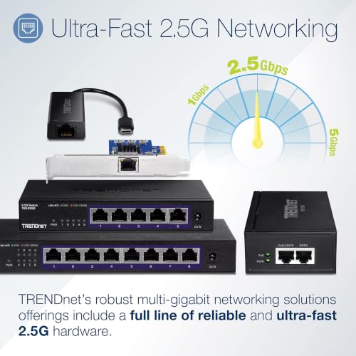 Image of TRENDnet 2.5G PoE+ Injector, TPE-215GI, Supports (15.4W) and (30W), NDAA & TAA Compliant, IEEE 802.3af and 802.3at Compliant, Integrated Power Supply, Up to 100m (328 ft.), Black