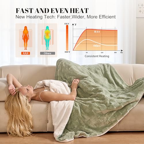 Image of IUUI Heated Blanket Electric King Dual Controller- 90x100 Inches Soft Flannel Heating Blanket,Fast Heating Blanket 6 Heating Levels & 2 Hours Auto Off ETL Certification(Sage Green, King 90 inch x 100 inch)