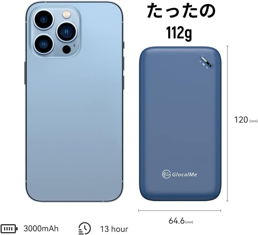 GlocalMe UPP U20 Dimensions and Battery