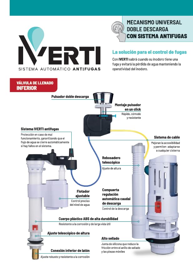 IVERTI, Leak-proof. Flush and fill mechanism for universal toilet/toilet cistern, with cable - Image 2