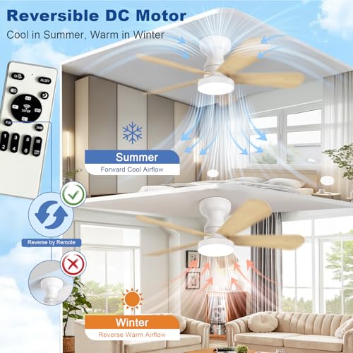 Image of Depuley Small Ceiling Fan with Lights: 35-Inch Flush Mount Fan with Light and Remote - Low Profile Ceiling Fans Reversible Quiet DC Motor for Bedroom Living Room Indoor Outdoor, Wood Color