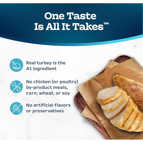 Image of Blue Buffalo Tastefuls Wet Cat Food Pate, Made with Natural Ingredients | Turkey and Chicken Entree, 3-oz. Cans (24 Count)