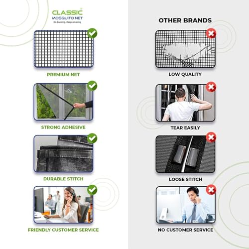 Image of Classic Mosquito Net for Windows | 60X60 cm | 120 GSM Fiberglass Mesh |Pre Stitched Window Net for Home | Self Adhesive Hook & Loop Easy Install | Protection from Mosquitoes & Insects |Grey