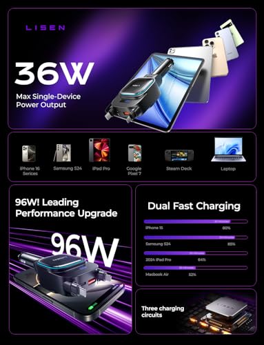 LISEN 4-in-1 Up to 96W Car Charger w/ Retractable USB-C + L Cable - image 6