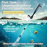 Zoom IMG-1 pulizia acquario multifunzionale pulitore automatico Zoom IMG-1 pulizia acquario multifunzionale pulitore automatico