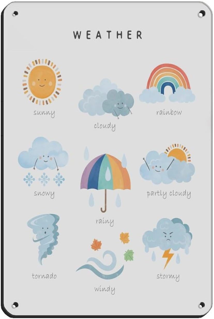 Weather Poster, Chart, Kids Wall Decor, Educational Print, Montessori Nursery, Homeschool School Poster Retro Metal Tin Sign Chic Art Iron Painting Bar People 8x12 Inch