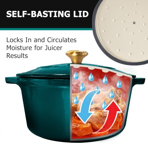 Image of Mueller DuraCast 6 Quart Enameled Cast Iron Dutch Oven Pot with Lid