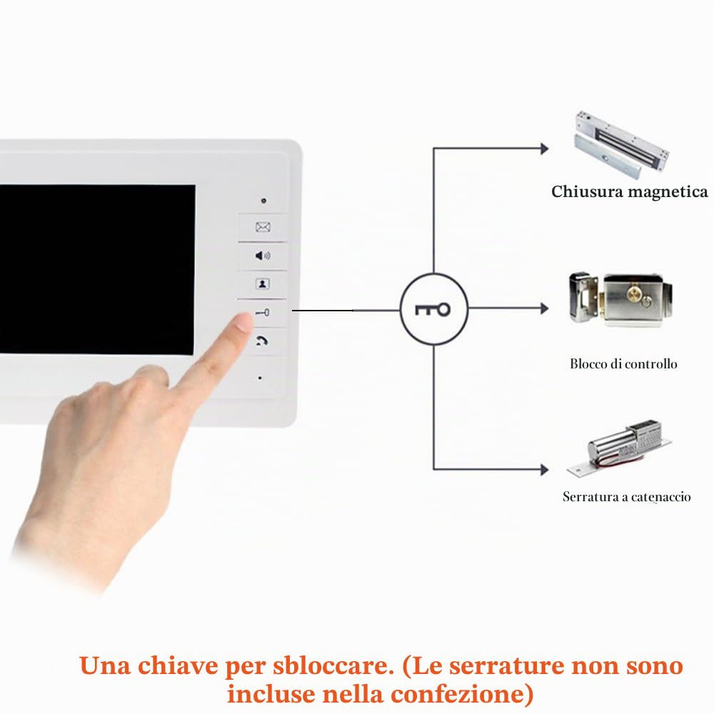 7 '' LCD Color Wired Videocitofono Kit 700TVL IR COMS Visione notturna Telecamera esterna Campanello per multi 2 appartamenti/famiglia/casa Monitor bianchi 100 metri